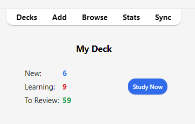 Study overview